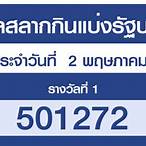 เช็คลอตเตอรี่ 16 พฤษภาคม 2564
